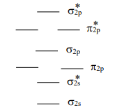 * O2p T2p T2p G2s