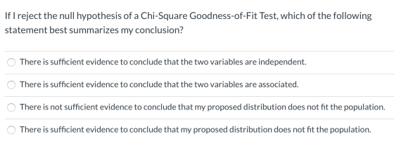 If I reject the null hypothesis of a Chi-Square Goodness-of-Fit Test, which of the following statement best summarizes my con