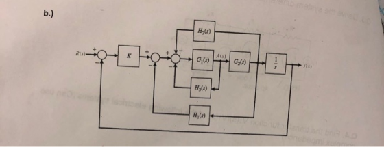 H2() Hg(s) H (1)