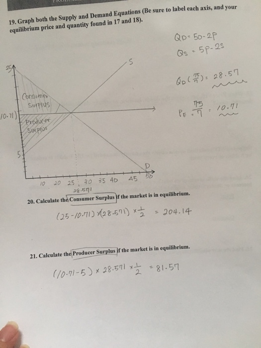 19. Graph both the Supply and Demand Equations (Be sure to label each axis, and your equilibrium price and quantity found in 17 and 18). QD 50-2 28.57 Consume Surplus /0.71) Producer PE 10.71 o J0 25 30 35 40 A5 5 20. Calculate the Consumer Surplus if the market is in equilibrium. (25-10-TI)85)204.14 21. Caleulate the Producer Surplus if the market is in equilibrium. -5 2881.57