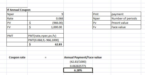 If Annual Coupon Nper Rate Pmt Nper payment Number of periods Presnt value Face value 0.068 (966.00) 1,000.00 PV pv FV FV PMT