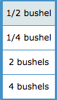 1/2 bushel 1/4 bushel 2 bushels 4 bushels