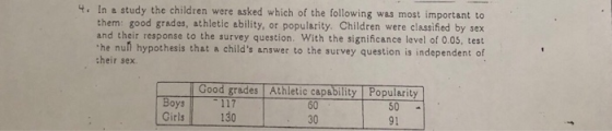 them: good grades, athletic ability, or popularity. Children were classified by sex and their response to the survey question