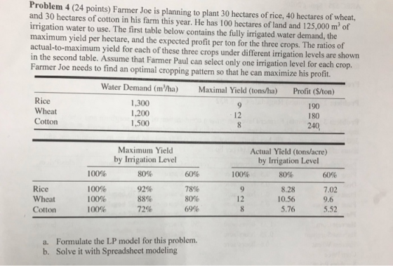 Problem 4 (24 points) Farmer Joe is planning to plant 30 hectares of rice, 40 hectares of wheat, and 30 hectares of cotton in