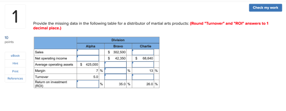 Check my work 1 Provide the missing data in the following table for a distributor of martial arts products: (Round Turnover