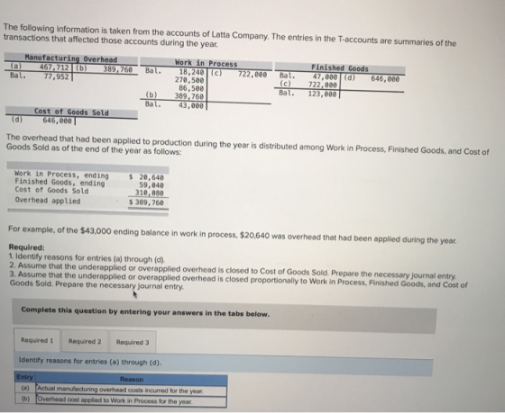 The following information is taken from the accounts of Latta Company. The entries in the T-accounts are summaries of the tra