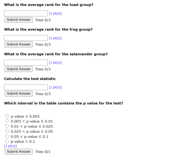 What is the average rank for the toad group? [1 pt(s)] Submit Answer Tries 0/3 What is the average rank for the frog group? [