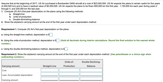 Assume that at the beginning of 2017, US Air purchased a Bombardier Q400 aircraft at a cost of $23,000,000. US Air expects th