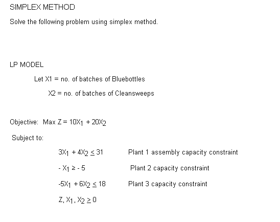 SIMPLEX METHOD Solve the following problem using simplex method LP MODEL Let X1 no. of batches of Bluebottles X2 no. of batches of Cleansweeps Objective: Max Z-10X1+20X2 Subject to: 3X1 4X2 S 3 Plant 1 assembly capacity constraint -X1 2-5 5X1 +6X2 s 18 Z, X1, X2 20 Plant 2 capacity constraint Plant 3 capacity constraint