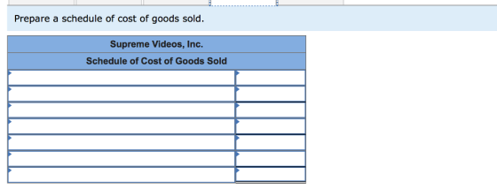 Prepare a schedule of cost of goods sold. Supreme Videos, Inc. Schedule of Cost of Goods Sold