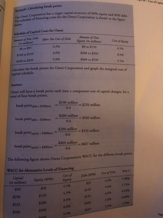 8-Cost of Capita Example: Calculating break points ni Corporaiine costs for the Omni Corporation is shown in the figure has a