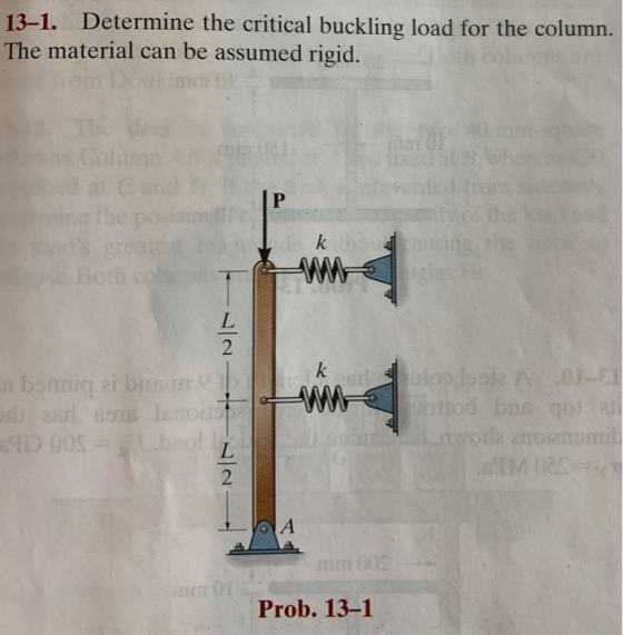 13-1. Determine the critical buckling load for the column. The material can be assumed rigid. Both col W U bonic i biti sts I