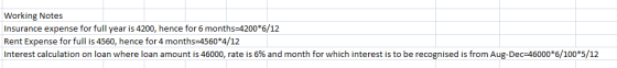 Working Notes Insurance expense for full year is 4200, hence for 6 months=4200*6/12 Rent Expense for full is 4560, hence for