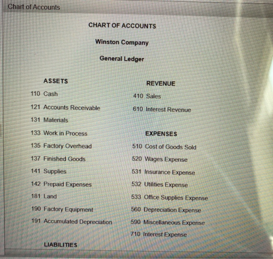 Chart of Accounts CHART OF ACCOUNTS Winston Company General Ledger ASSETS REVENUE 110 Cash 410 Sales 121 Accounts Receivable