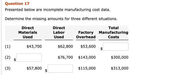 Question 17 Presented below are incomplete manufacturing cost data. Determine the missing amounts for three different situati