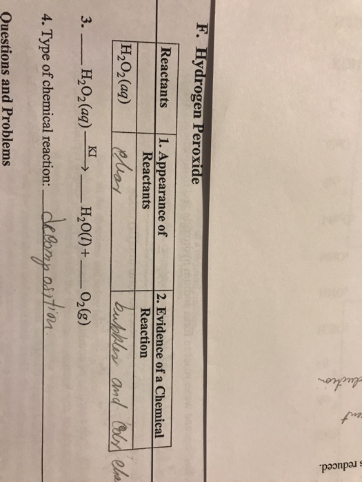 ydrogen Peroxide 1. Appearance of Reactants Reactants 2. Evidence of a Chemical Reaction H,0,(ag) H202 ( 4. Type of chemical