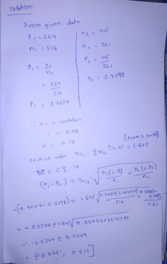 solution data = 415 From given x = 364 n=516 56) امی P2 = 0.7398 = 364 516 Pi = 0.7054 =to contiduce - 1-0-90 = 0.10 [from 2