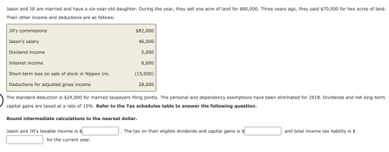 Jason and Jill are married and have a six-year-old daughter. During the year, they sell one acre of land for $80,000. Three y