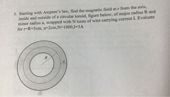 3. Starting with Amperes law, find the magnetic field at r from the axis, inside and outside of a circular toroid, figure be