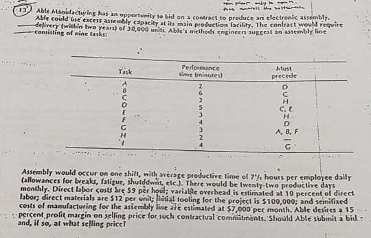 13 Able Manufactucing has an opportunity to bid on a contract to produce Able coulduse excess assembly capacity at its main