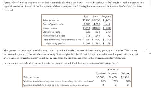 Agnew Manufacturing produces and sells three models of a single product, Standard, Superior, and DeLuxe, in a local market an