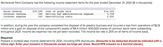 Rembrandt Paint Company had the following income statement items for the year ended December 31, 2021 ($ in thousands): Sales