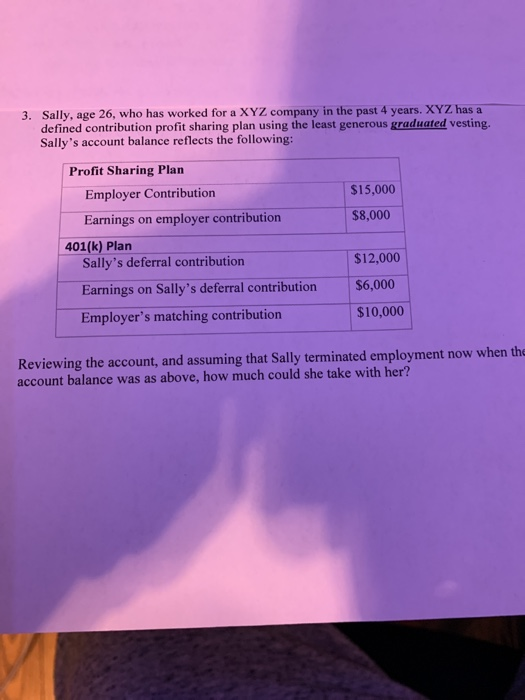 3. Sally, age 26, who has worked for a XYZ company in the past 4 years. XYZ has a defined contribution profit sharing plan us