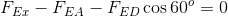 FE – FA – Fp cos 60 = 0