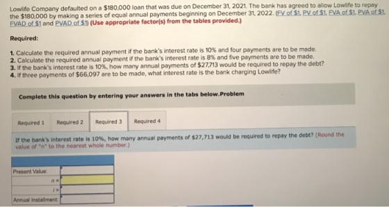 Lowlife Company defaulted on a $180,000 loan that was due on December 31, 2021. The bank has agreed to allow Lowlife to repay