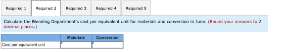 Required 1 Required 2 Required 3 Required 4 Required 5 Calculate the Blending Departments cost per equivalent unit for mater