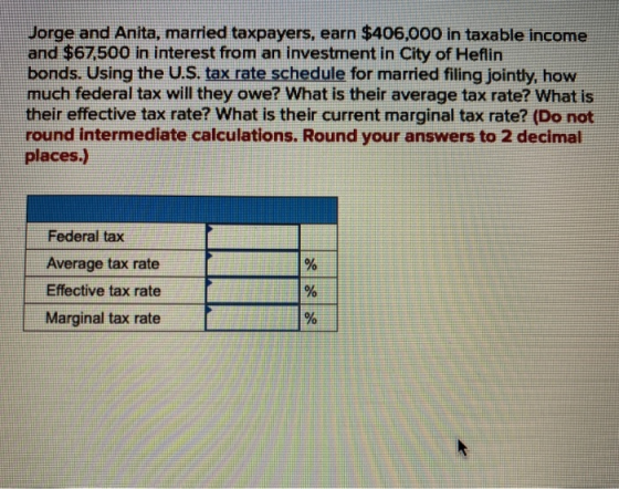 Jorge and Anita, married taxpayers, earn $406,000 in taxable income and $67,500 in interest from an investment in City of Hef