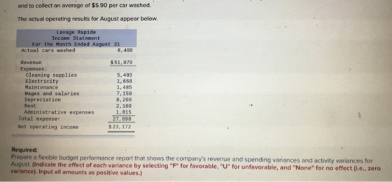 and to collect an average of $5.90 per car washed. The actual operating results for August appear below. Lavage Rapide Income