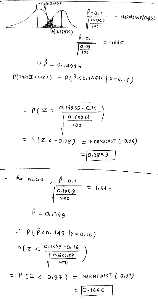 Pembet in 體 i ool - 0.1*0.9 - NORMSINV(0.95) WIZT V 100 P0.14935) P-01 .645 Jo.09 V 100 : P = 0.14935 PlTypeIIeriou) - PCP <0