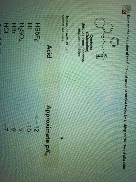 Estimatet the pKa value of the functional group id
