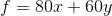 f=80x+60y
