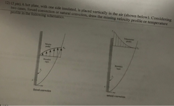12) (5 pts) A hot plate, with one side insulated, is placed vertically in the air (shown below). Considering two cases, force