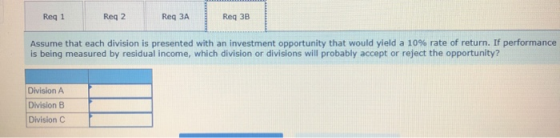 Reg 1 Reg 2 Req ЗА Reg 3B Assume that each division is presented with an investment opportunity that would yield a 10% rate o