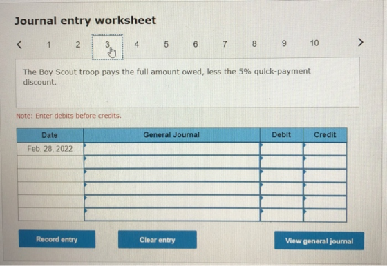 Journal entry worksheet < 1 2 3 4 5 6 7 8 9 10 > The Boy Scout troop pays the full amount owed, less the 5% quick-payment dis