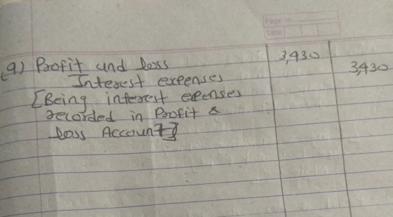 Face Date 3,40 (9) Profit and less Interest expenses [Being interest elenses recorded in Profit & loss Account 3430