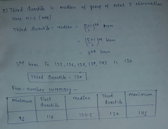 uartile is median of gsoup of next 5 observaion here n-s (odd) Third duarhlo medionm 2- 3rd em in 2s 124, 19 0, (39 us is 3o Third duartile 13 Five - number summat inimum duoattlh maki mum First modianThird 12.3. 1 3 t us 118 96