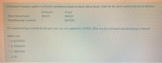 DeShannon Company applies overhead to production based on direct labour hours. Data for the most current year are as follows: