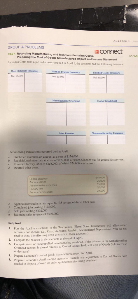 CHAPTER 2 GROUP A PROBLEMS a Connect PA24 Recording Manufacturing and Nonmanufacturing Costs, Preparing the Cost of Goods Manufactured Report and Income Statement Lamonda Corp. uses a job order cost system. On April 1, the accounts had the following balances. LO 2-3 Raw Materials Inventory Work in Process Inventory Finished Goods Inventary Bal. 25.000 Bal. 55.000 Bal. 60.000 Manufacturing Overhead Cost of Goods Sold Sales Revenue Nonmanufacturing Expenses The following transactions occurred during April: a. Purchased materials on account at a cost of $136.000. b. Requisitioned materials at a cost of S122.000, of which $28,000 was for general factory use. c. Recorded factory labor of S155.000, of which $24,000 was indirect. d. Incurred other costs: Selling expense Factory utilities Administrative expenses Factory rent Factory depreciation $44,000 26,000 15.000 30,000 24,000 e. Applied overhead at a rate equal to 135 percent of direct labor cost. f Completed jobs costing $375,000. 8. Sold jobs costing S402.000. h. Recorded sales revenue of $500,000. Required: 1. Post the April transactions to the T-accounts. (Note: Some transactions will affect other accounts not shown; e.g., Cash, Accounts Payable, Accumulated Depreciation. You do not need to show the offsetting debit or credit to those accounts.) Compute the balance in the accounts at the end of April. Compute over or underapplied manufacturing overhead. If the balance in the Manufacturing Overhead account is closed directly to Cost of Goods Sold, will Cost of Goods Sold increase or decrease? 4. Prepare Lamondas cost of goods manufactured report for April. 5. Prepare Lamondas April income statement. Include any adjustment to Cost of Goods Sold needed to dispose of over- or underapplied manufacturing overhead.