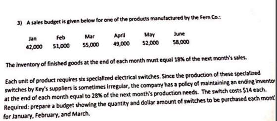A sales budget is given below for one of the products manufactured by the Ferrn Co.: 3) Apri 49,000 May 52,000 June Mar Feb J