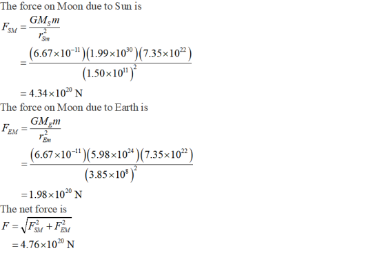 The force on Moon due to Sun is SM Sm (6.67x10-)(1.99x10 7.35x10 1.50x101)2 4.34 × 1020 N The force on Moon due to Earth is