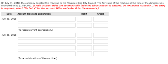 On July 31, 2018, the company donated this machine to the Mountain King City Council. The fair value of the machine at the time of the donation was estimated to be $1,584,000. (Credit account titles are automatically indented when amount is entered. Do not indent manually. If no entry is required, select No Entry for the account titles and enter O for the amounts.) Date Account Titles and Explanation Debit Credit July 31, 2018 (To record current depreciation.) July 31, 2018 (To record donation of the machine.)