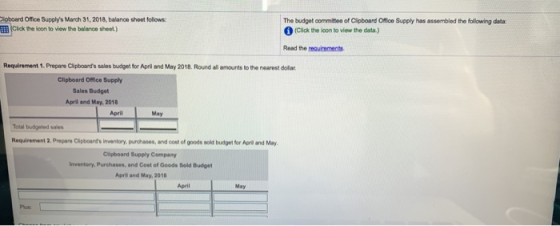 Clipboard Office Supplys March 31, 2018, balance sheet follows: mm Click the loon to view the balance sheet) The budget comm