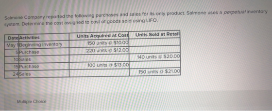 Salmone Company reported the following purchases and sales for its only product. Salmone uses a perpetua/inventory system. De