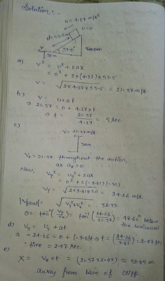 RACE NOTE Solution aF 4.27 m/s des3.5m 37.0 30m V 02 + 2x(4.97)x53.5 2x4.27 53.5 = 21.37 ml8 ut at 721.37 -0+ 4.27xt 2.37 5 R