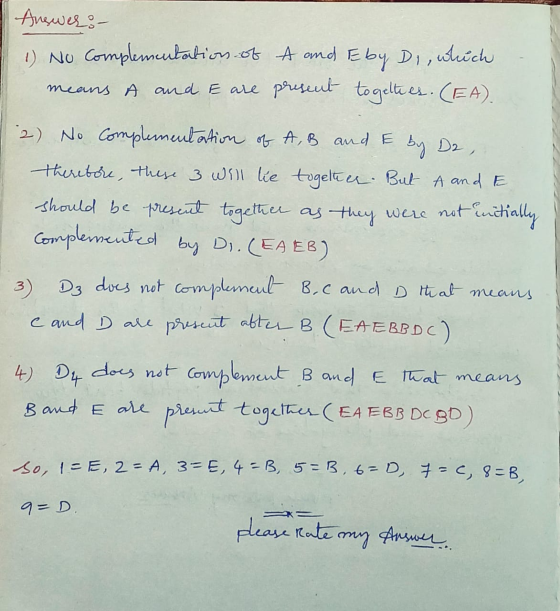 Answer:- 1) No complementation of A and Eby Di, which means A and E are present togelties. (EA). 2) No complementation of A,