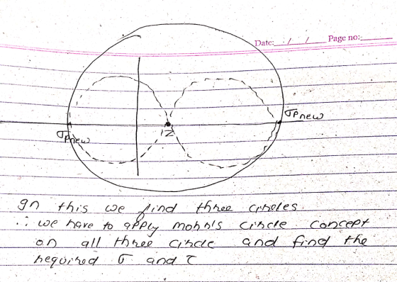 : 1 / Page no: Date: Pneuo g0 th he Crogles